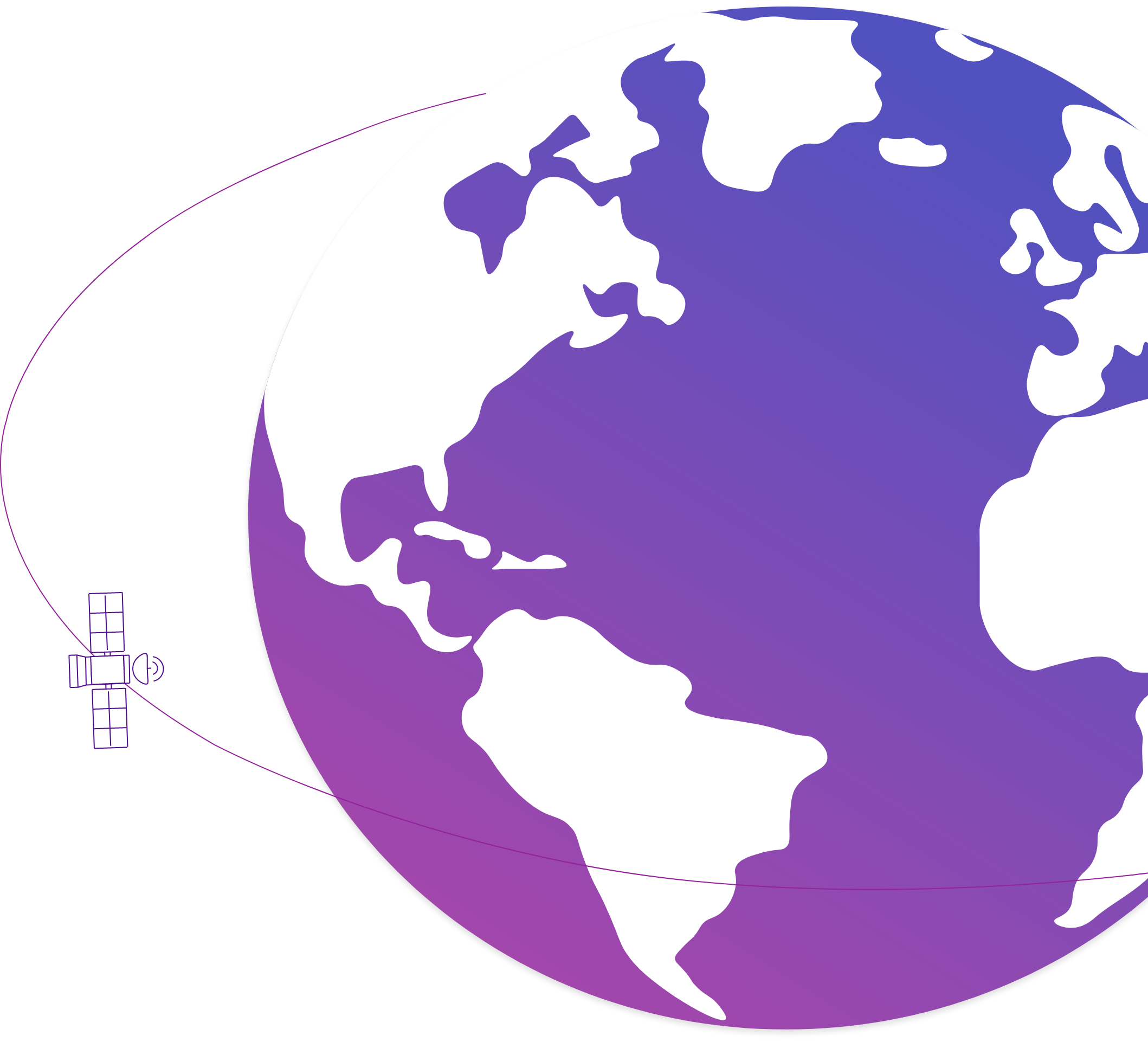 Globe